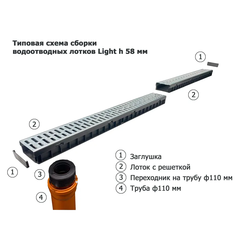Заглушка торцевая к каналу Gidrolica 1000x115x55 мм цвет черный STLM-2119552 - Вид №3
