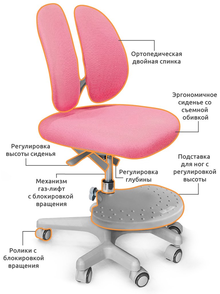 Кресло детское на колесиках розовое Mio-2 MEALUX EVO  00-3947289 Розовый Santreyd  - Вид №3