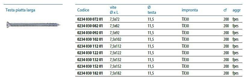 Unifix SWG Винт для крепления проставки Viti autoforanti e autofilettanti sun-id-1512917 - Вид №3