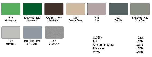 DIANA  NEODESIGN Collection радиатор Cordivari 48389 - Вид №2