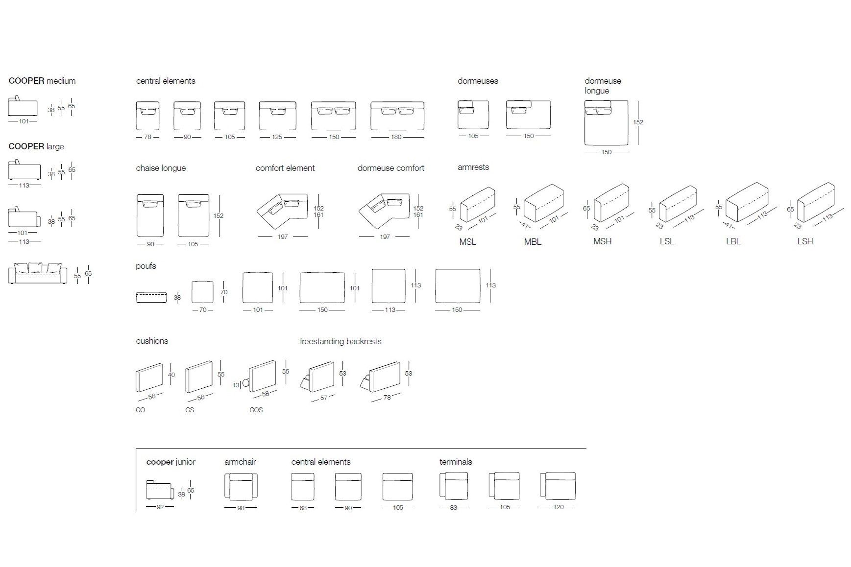 Ткань диван Frigerio Купер ARCH-00027840 - Вид №6