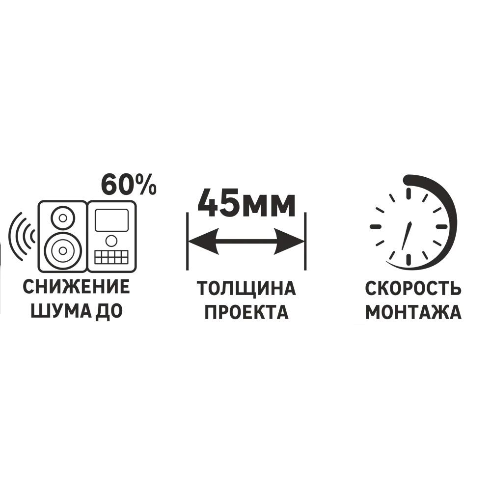 Панель звукоизоляционная Тихий Дом 1.5х0.9 м GYPROC STLM-2168364 - Вид №3