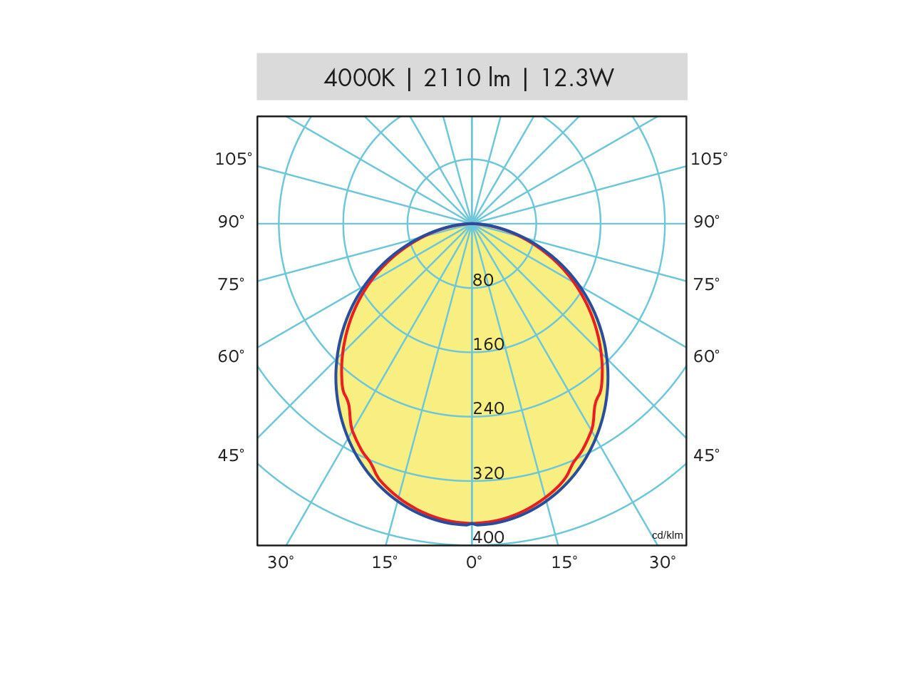 Алюминиевый светодиодный подвесной светильник Metalmek VECTOR A ARCH-00055378 - Вид №4
