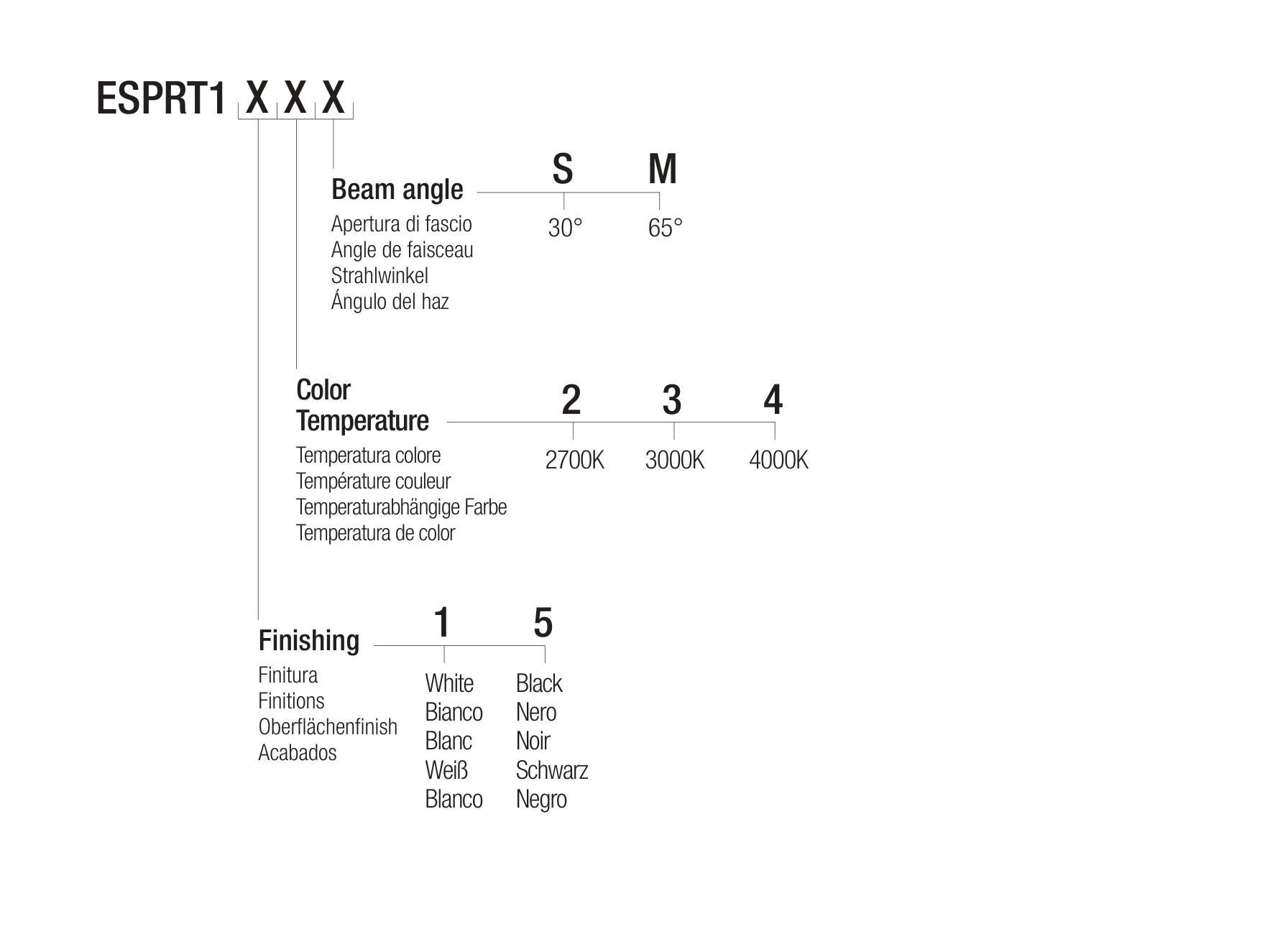 Светодиодное трековое освещение Flexalighting ESME PRECISION T10 ARCH-00104026 - Вид №3