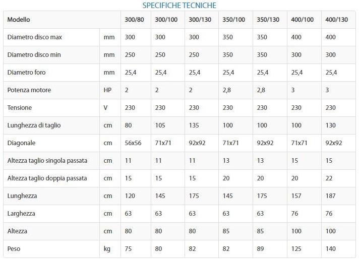 POLIERI Мостовая пила для плитки и кирпича sun-id-1423102 - Вид №1