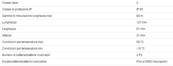 Würth Дистанциометр лазер Strumenti di misura a laser 5709300508 - Вид №8