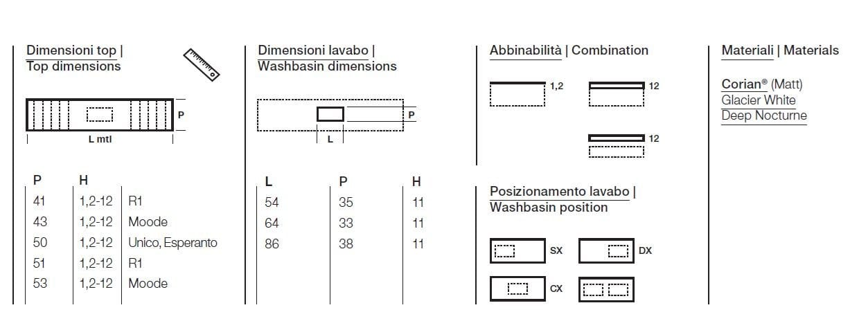 Прямоугольная раковина Corian® с столешницей Rexa уникальный ARCH-00029651 - Вид №5