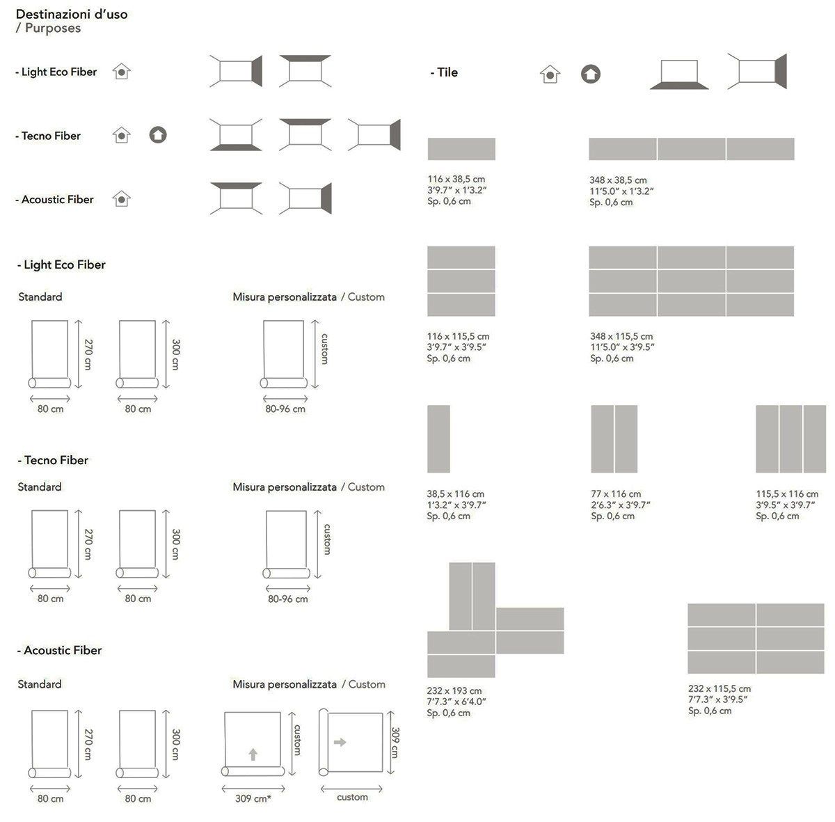 Ткань из стекловолокна MOMENTI Tailor Covering ARCH-00036358 - Вид №2