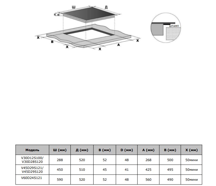 9214229 Электрическая варочная поверхность Delvento V45D29S121 STDN-0045322 - Вид №6