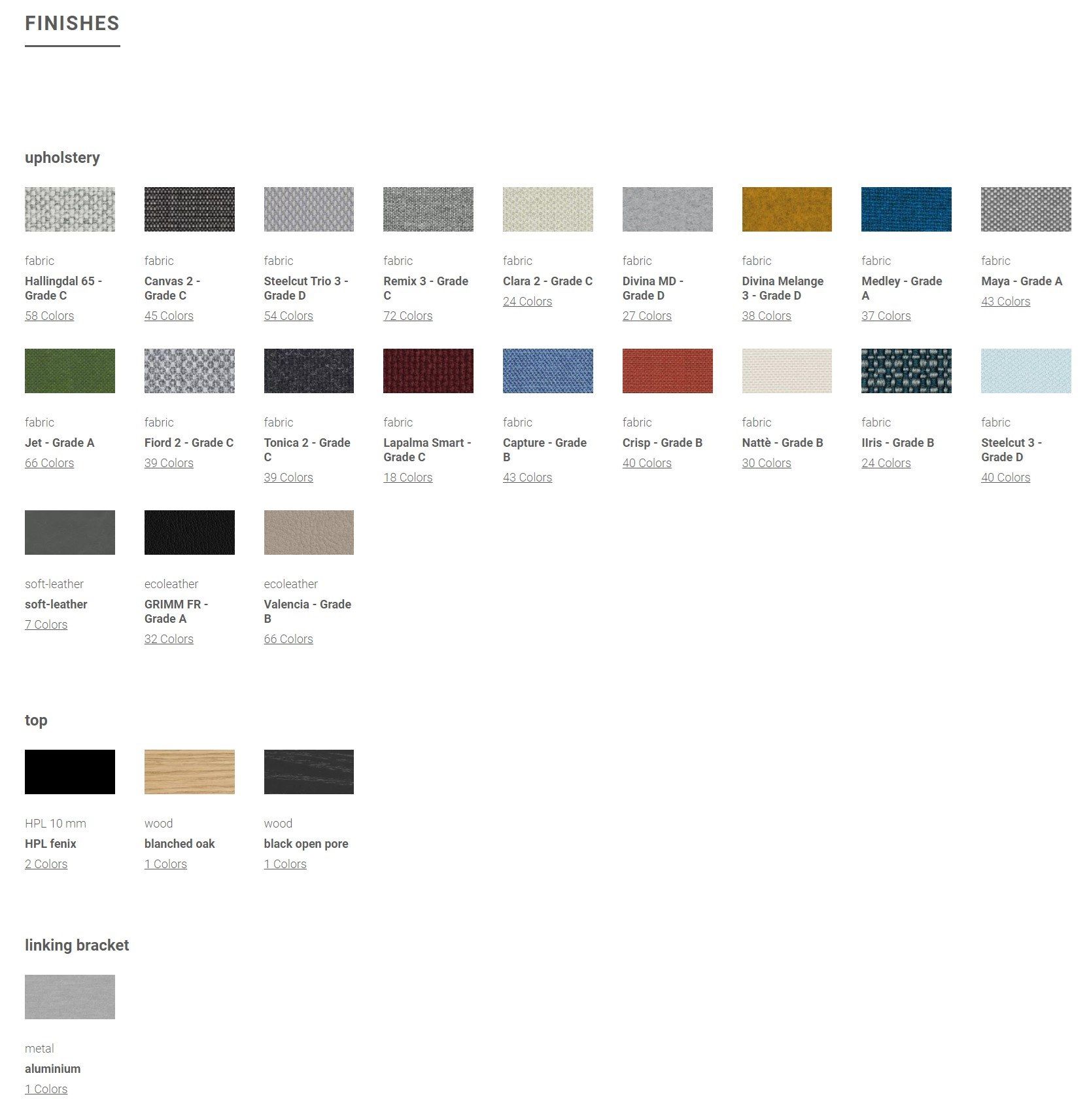 Ткань съемный модульный линейный диван Lapalma ARCH-00063409 - Вид №5