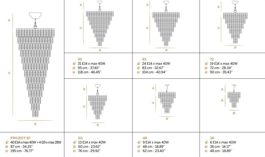 Euroluce Lampadari Подвесной светильник из сатинированного стекла Plissè Plissé sun-id-1439902 - Вид №4