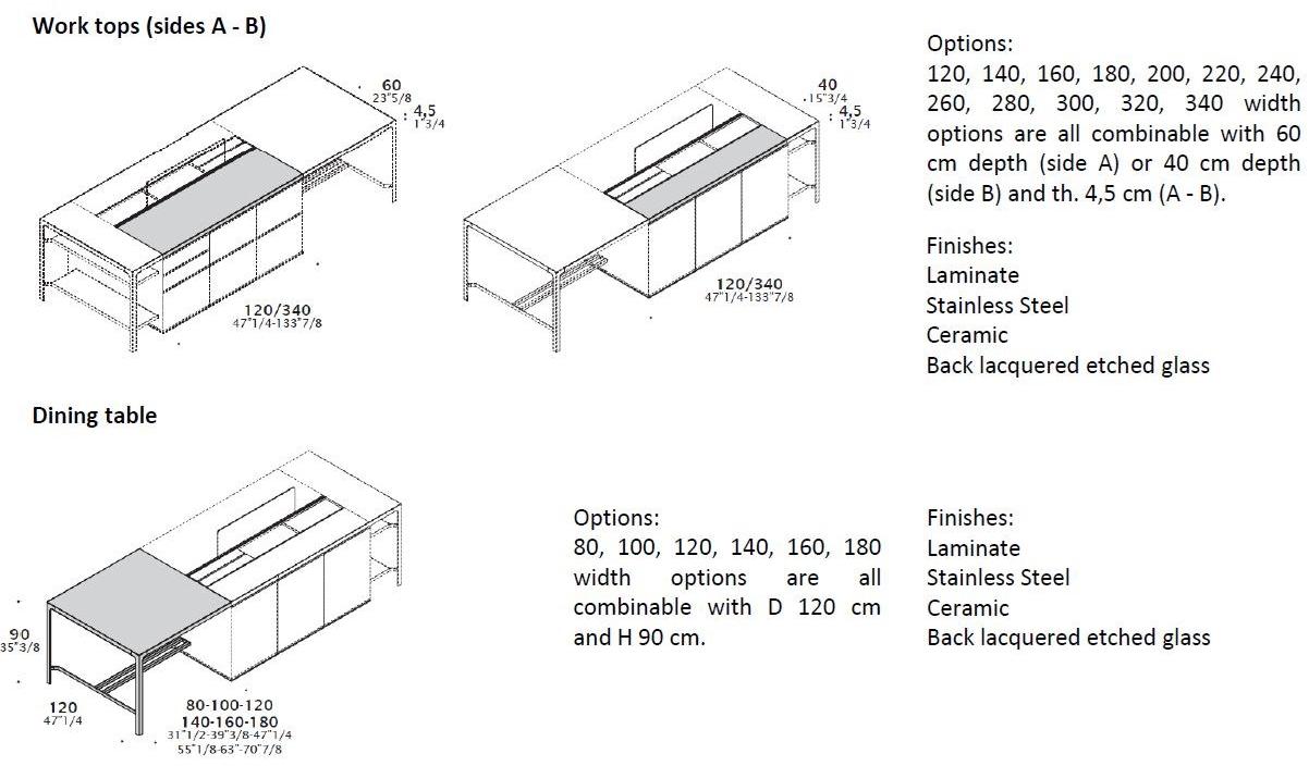 ESTEL GROUP Кухня с островом Isole h90-h105 sun-id-1434491 - Вид №7