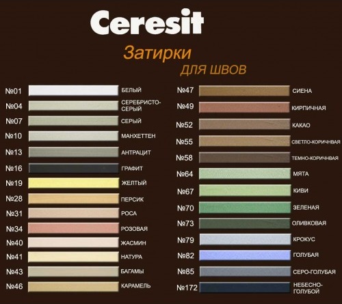 Затирка цементная Ceresit CE 33 Super № 01 Белый 2кг 2755 - Вид №1