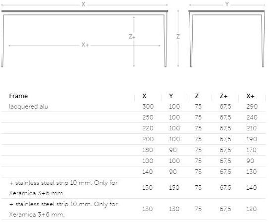 Joli Прямоугольный стол Marguerite sun-id-1408786 - Вид №6