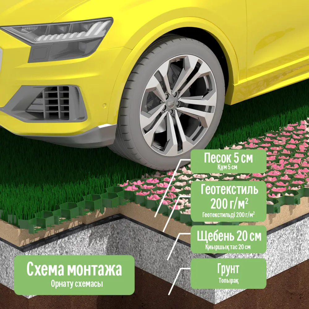 Газонная решетка GEOLIA для укрепления грунта 70x40 см (4 шт) 87112384 STLM-0073383 - Вид №4