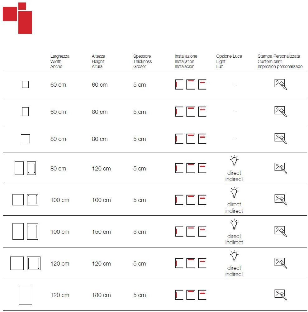 LvB Acoustics Подвесная акустическая панель из войлока со встроенной подсветкой sun-id-1416150 - Вид №3
