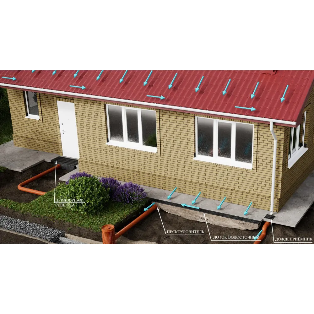 GIDROLICA Пластиковый водоотводный канал DN100 для поверхностного дренажа 13138877 STLM-0002843 - Вид №4