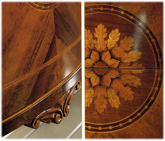 Консоль  TOSATO 18.24  - Вид №2