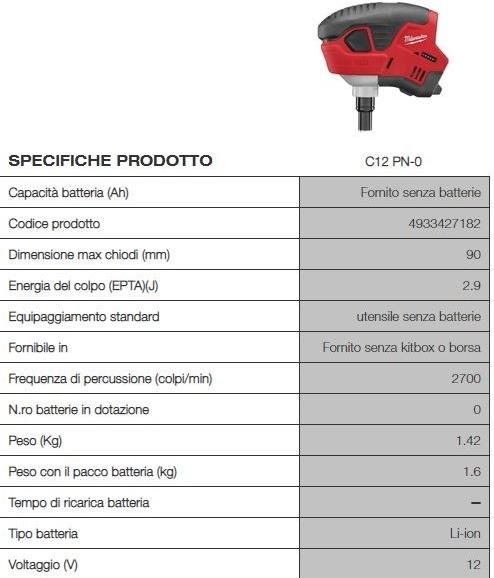 MILWAUKEE Ручной гвоздезабиватель sun-id-1368450 - Вид №1