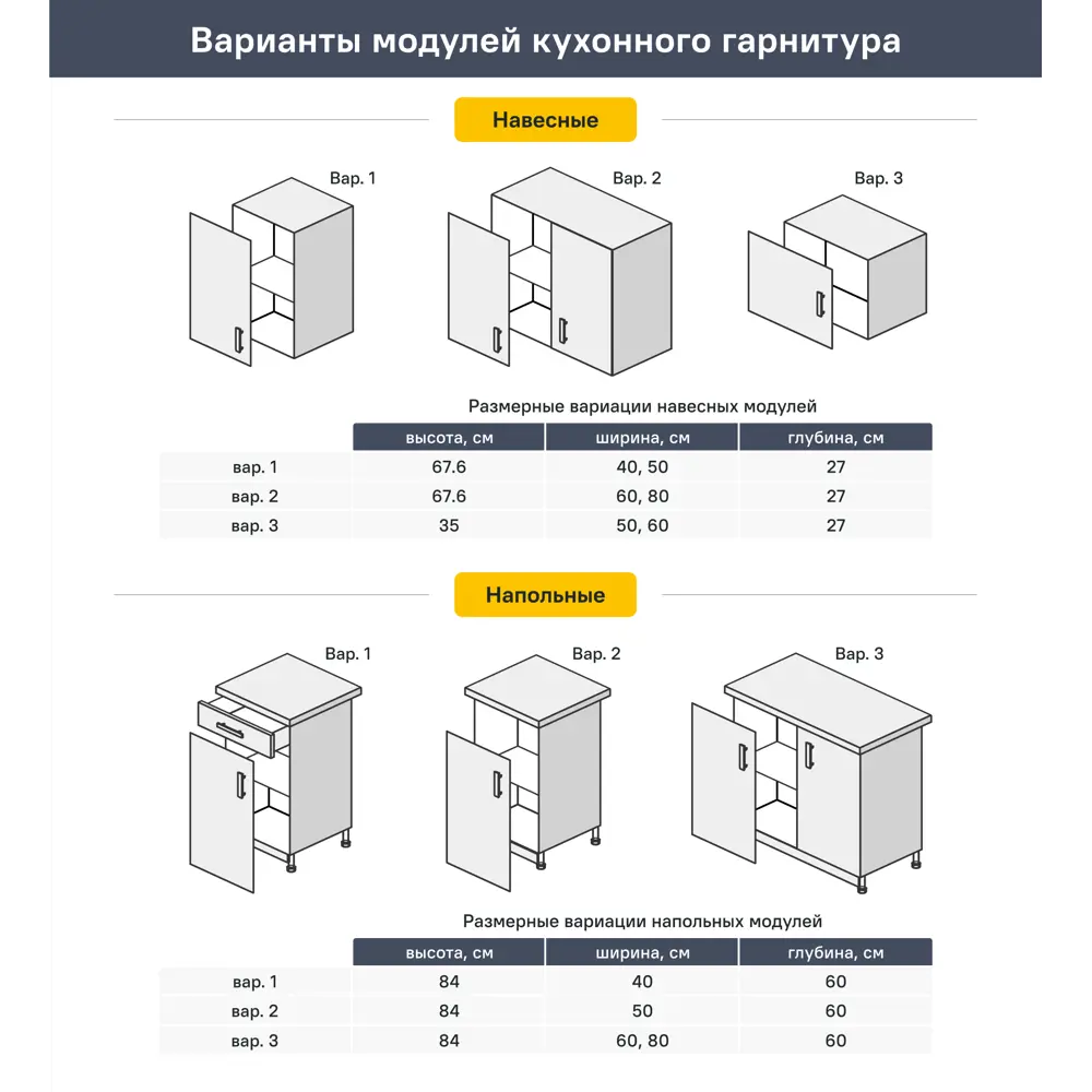 Кухонный шкаф напольный Неман 80x86x56 см ЛДСП цвет зеленый 86669430 STLM-2176087 Santreyd - Вид №17
