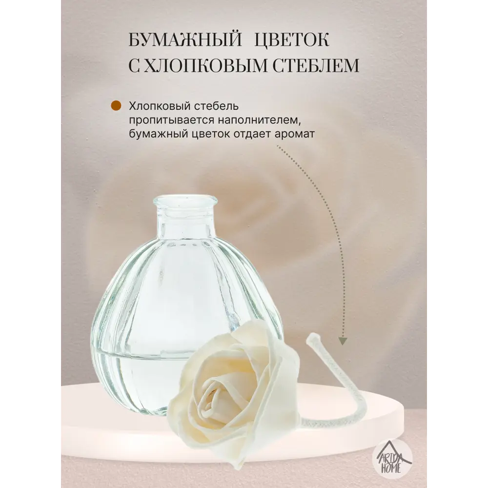 Ароматический диффузор Arida Home Hyggeflower 6 Манго 50 мл 89353736 STLM-2094614  - Вид №3