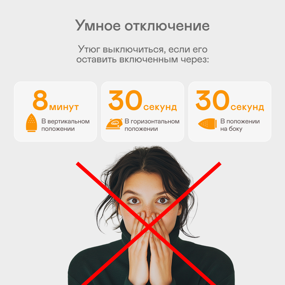 9009448 Утюг GARLYN GT-240 белый STDN-0013355 - Вид №23