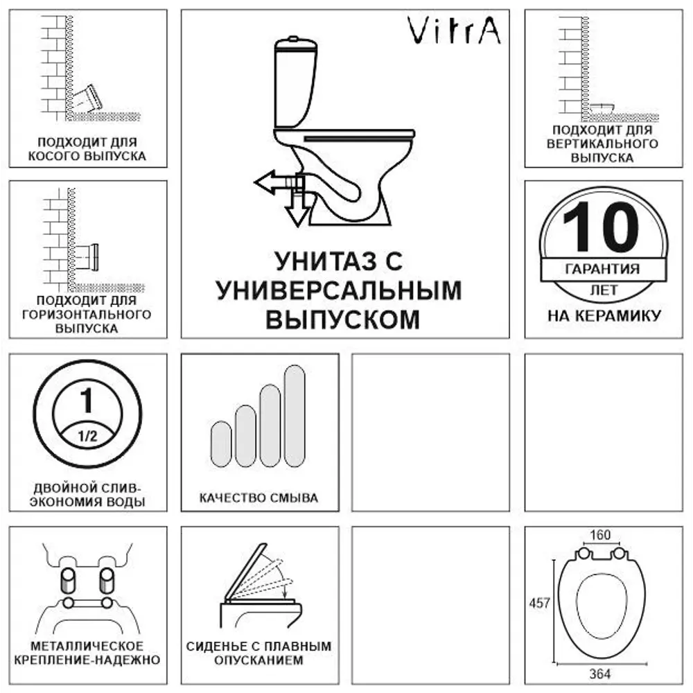 Унитаз-компакт Vitra Stern горизонтальный выпуск двойной слив 82634392 STLM-2185206 - Вид №10