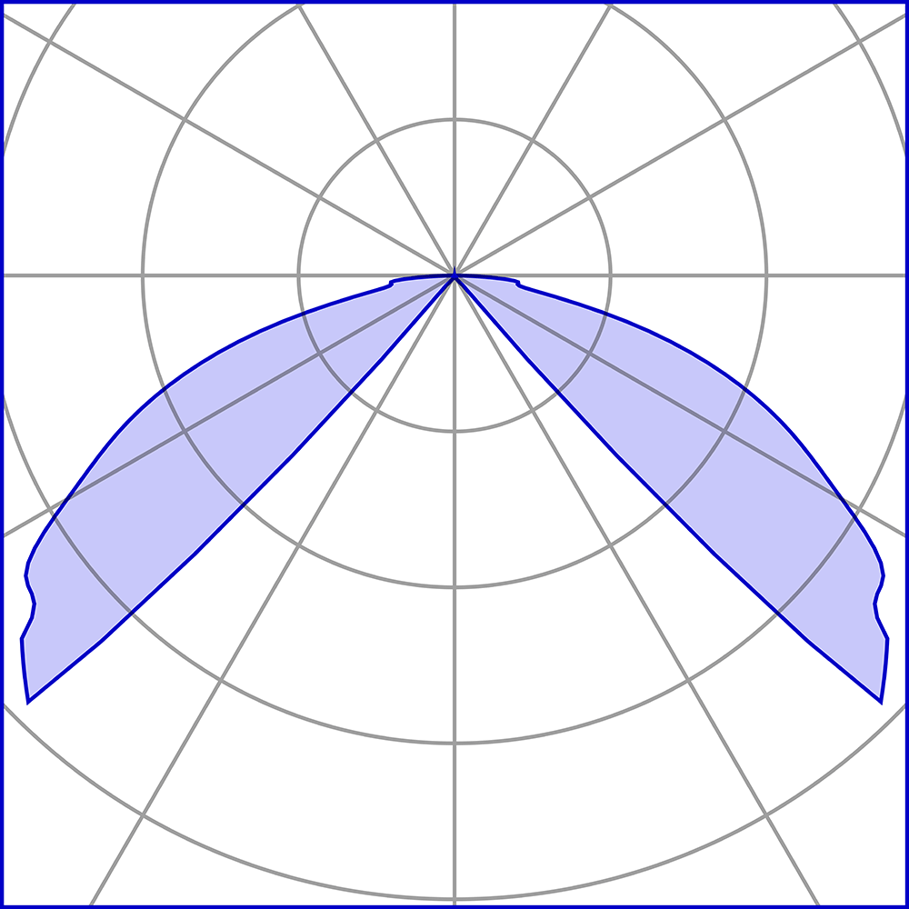 1080612 Мобильный светильник Platek MINI ONE Paletto  MINI ONE Bollard H. 800 mm - LED 3000K 2 Openings  - Вид №8