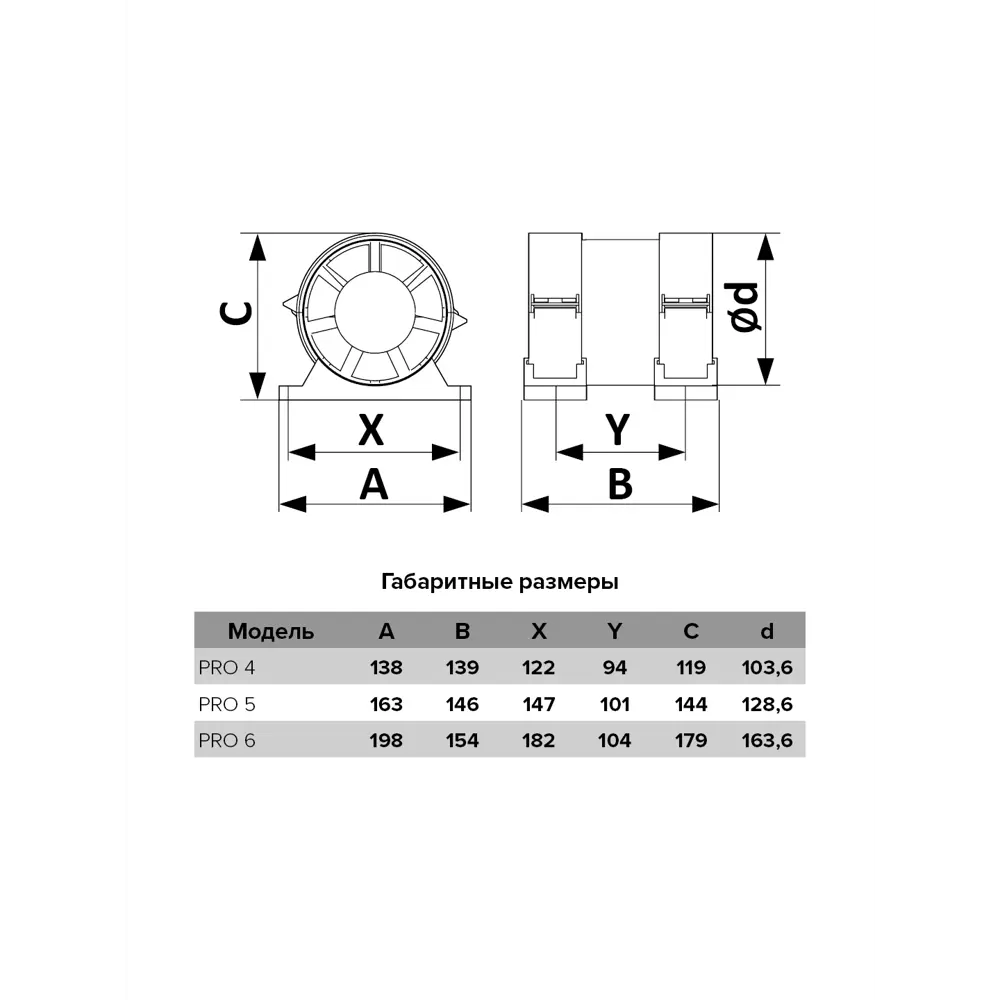 Вентилятор канальный осевой Diciti PRO 4 D100 мм 32 дБ 115 м3/ч цвет белый STLM-2087758 - Вид №6