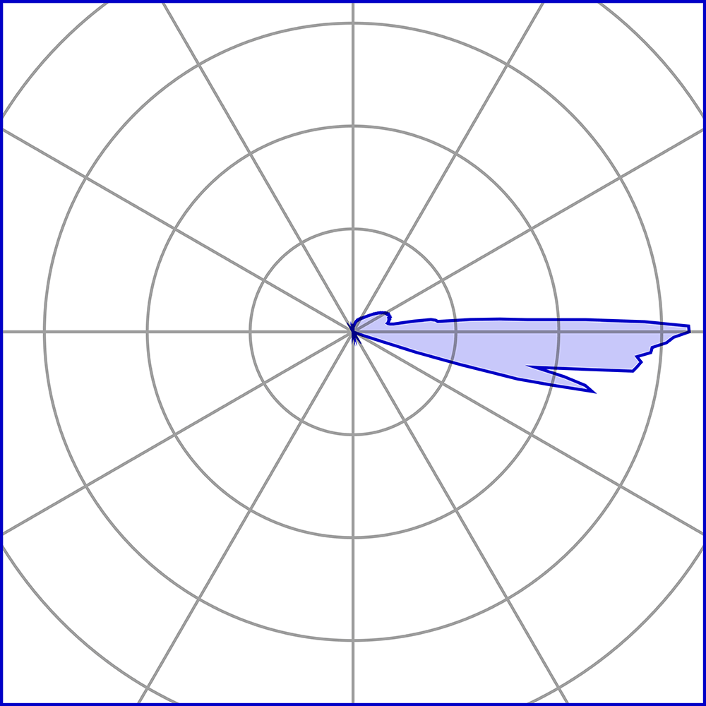 8479011 Настольный встаеваемый светильник Platek MICRO FULL INOX Luce radente  MICRO FULL INOX Roll Over - LED 3000K 1 Opening  - Вид №4
