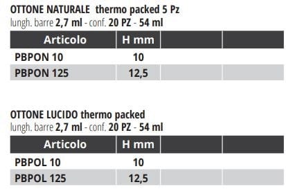 Металлический профиль paragradine PROGRESS PROFILES PROBRASTEP ARCH-00063254 - Вид №2