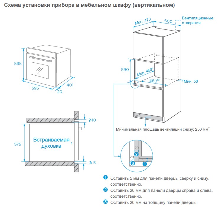 9256877 Электрический духовой шкаф Gressel RU6ES7717000 черный STDN-0065185 - Вид №15