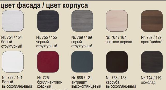 Wave Сollection комплект мебели для ванной  Puris 45632 - Вид №1