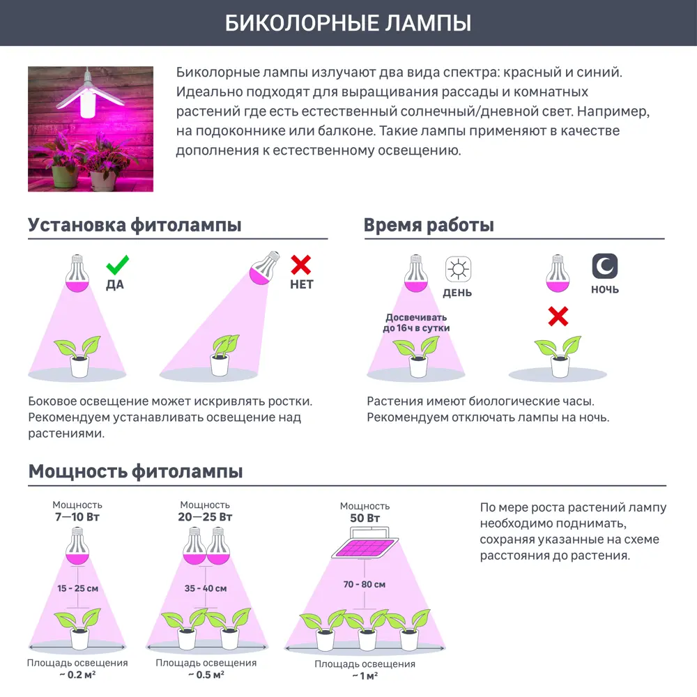 Светильник минисад для рассады светодиодный Ledvance 20 Вт нейтральный белый свет 82668505 STLM-2053784  - Вид №6