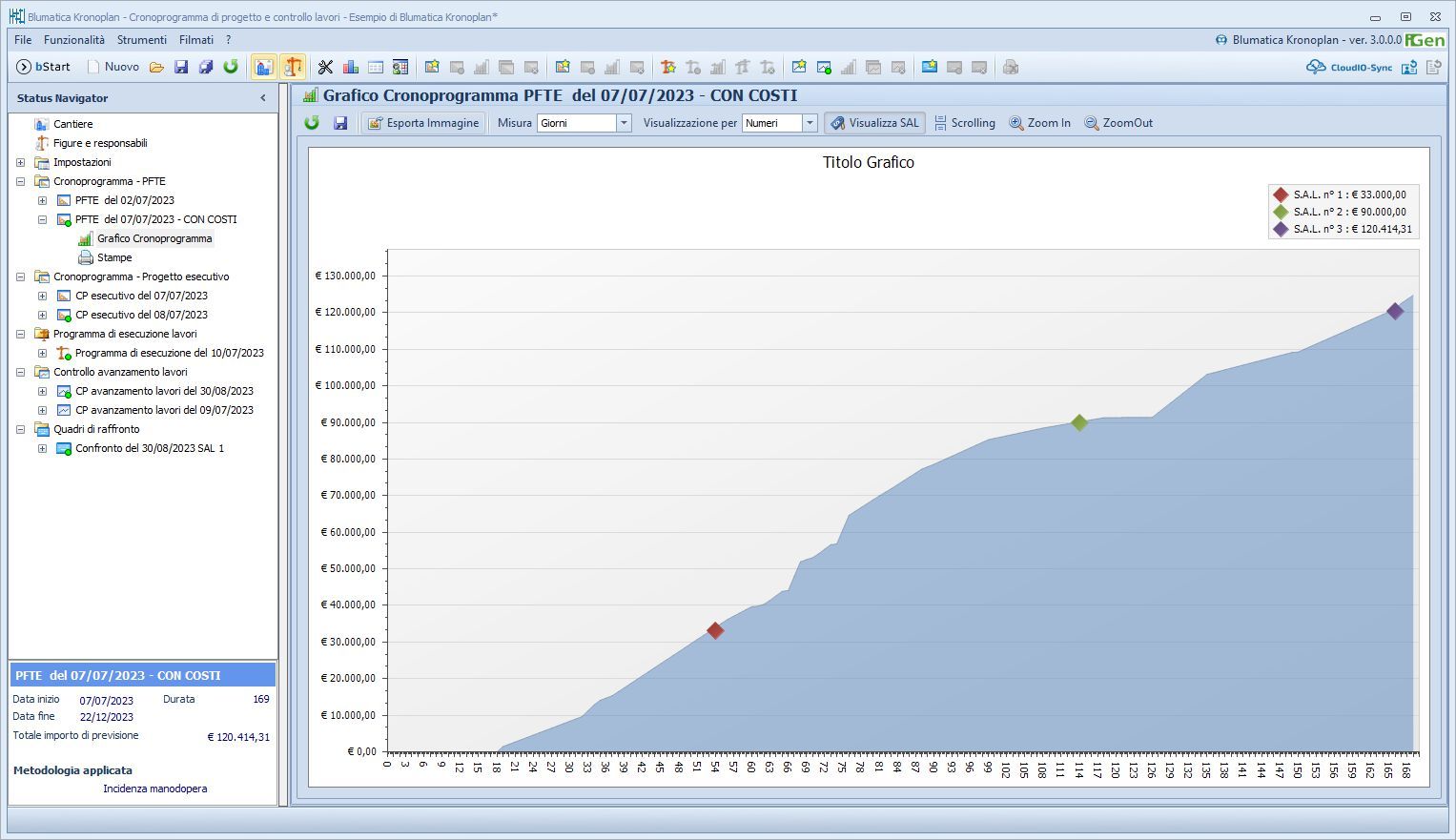 Прогресс работы, хронопрограмма Blumatica Blumatica Kronoplan progetto e direzione lavori ARCH-00071624 - Вид №3