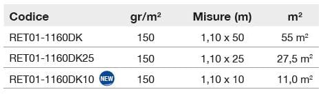 Сетка для изоляции из стекловолокна Dakota сетка и арматура для изоляции ARCH-00121968 - Вид №2