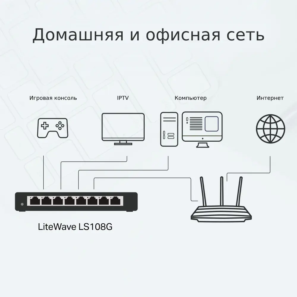 Коммутатор TP-Link LS108G 1000 Мбит/с 82677901 STLM-2045360 TP LINK  - Вид №6
