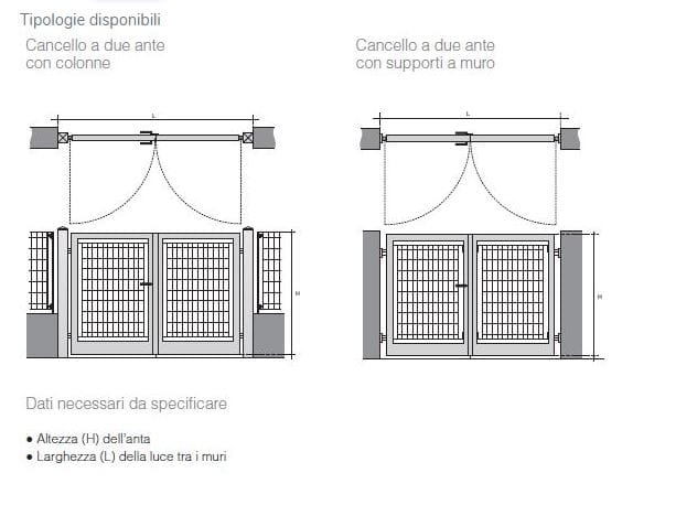 Распашные ворота GRIDIRON ARCH-00107770 - Вид №5