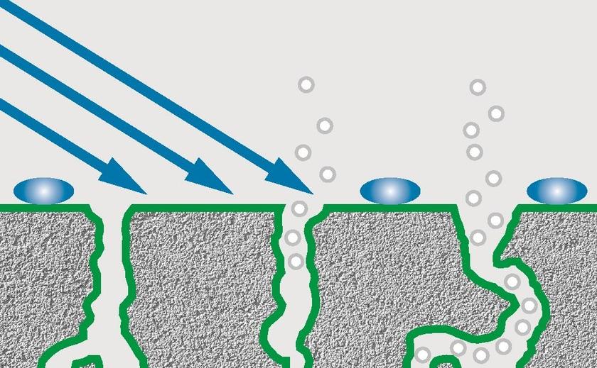 COPLAN Прозрачная защитная обработка бетона sun-id-1431651 - Вид №2