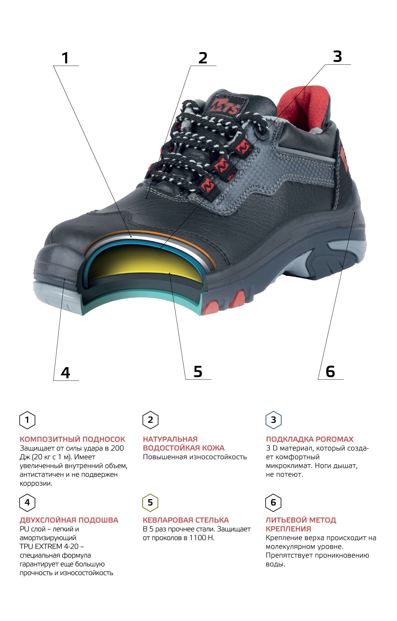 69932 Ботинки  высокие MTS  Летняя обувь  размер 43  - Вид №6