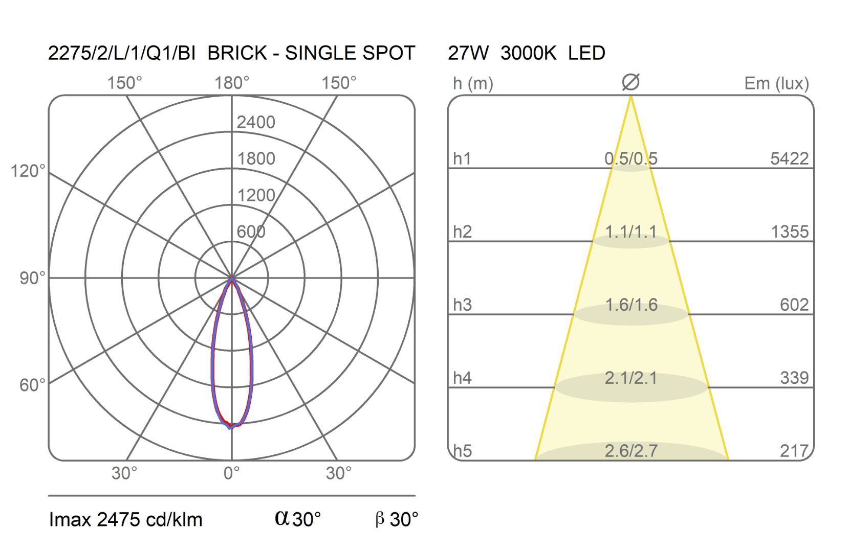 Регулируемая алюминиевая светодиодная напольная лампа Martinelli Luce Sistema Brick ARCH-00083023 - Вид №5