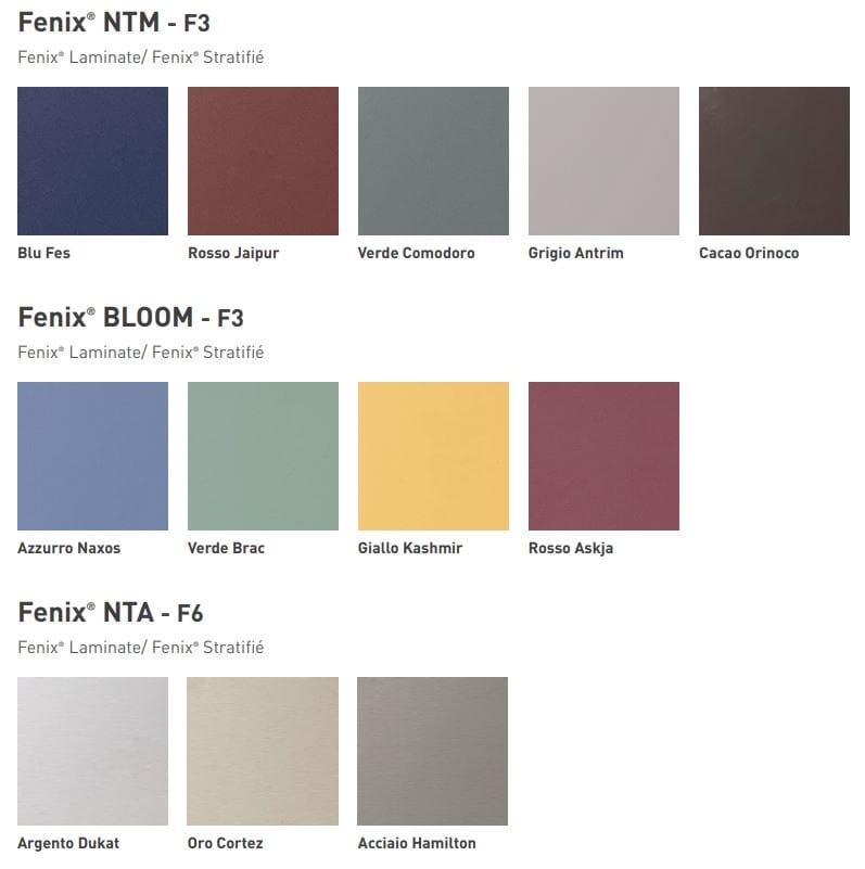 Встроенная ламинированная кухня с полуостровом Floritelli Cucine ARCH-00134325 - Вид №17