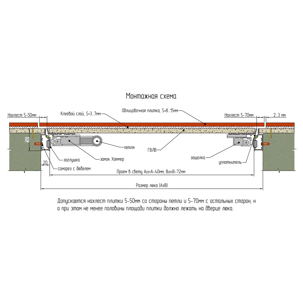 ХАММЕР Союз - ревизионный люк скрытого монтажа 20×40 см 89435261 STLM-1578107 - Вид №1