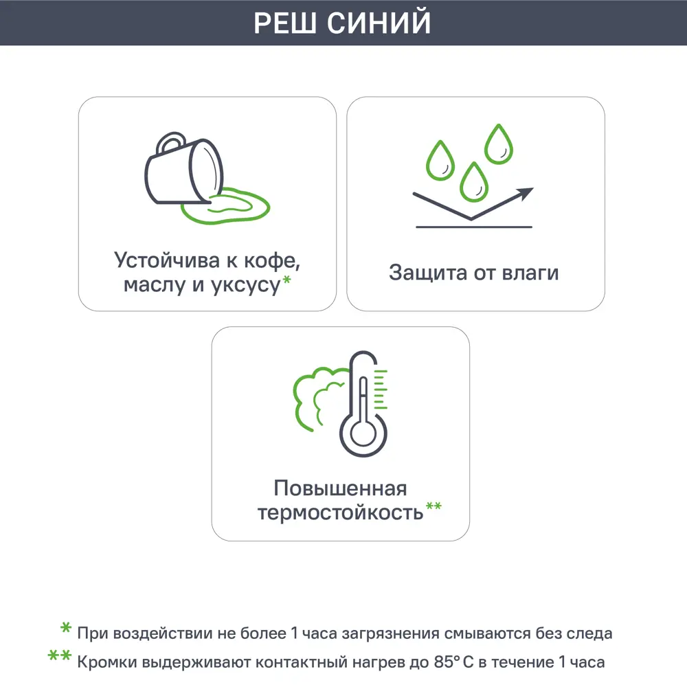 Фасад кухонный Delinia ID Реш синий 79.7×38.1 см для современного интерьера 82011040 STLM-0887053 - Вид №2