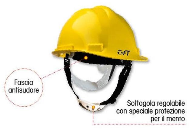 FT Ремешок для подбородка sun-id-1447727 - Вид №1