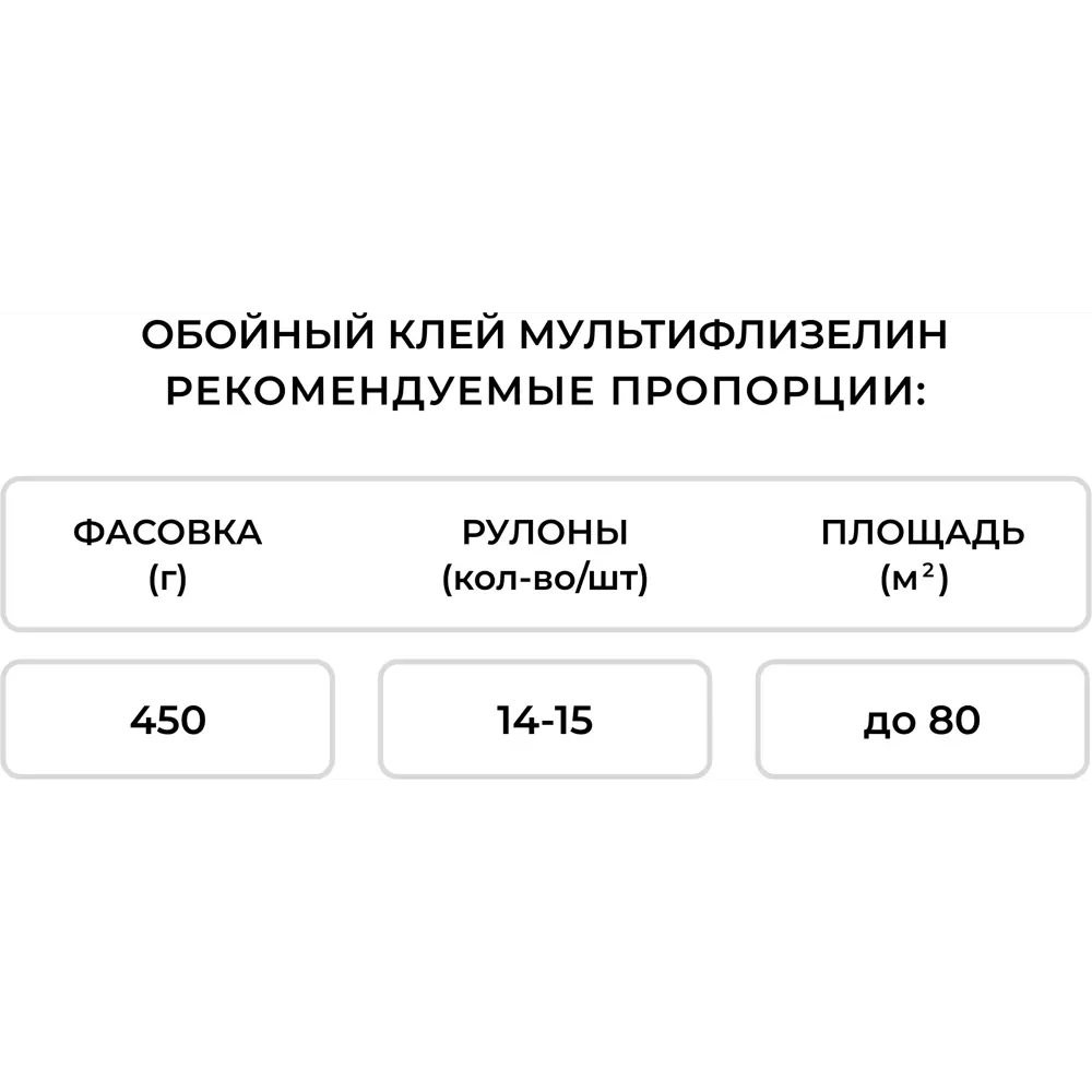 Клей для флизелиновых обоев Quelyd Мульти 80 м² 89380500 STLM-2114801  - Вид №7
