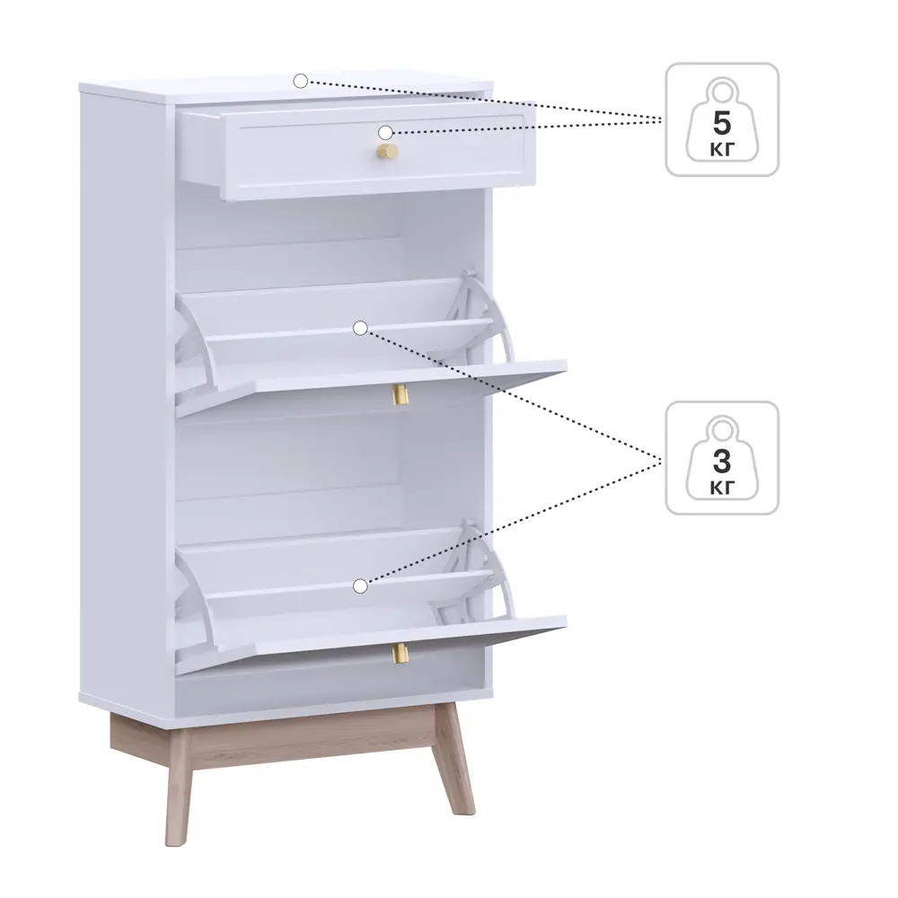 Обувница KONSENSA Лион Амьен 60x120x30 см 2 секции ЛДСП цвет белый STLM-2026465 - Вид №5