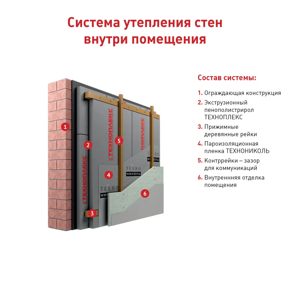 Экструдированный пенополистирол XPS 100 мм Техноплекс ТВ 580x1180 мм 0.68 м² ТЕХНОНИКОЛЬ STLM-2142869 - Вид №1