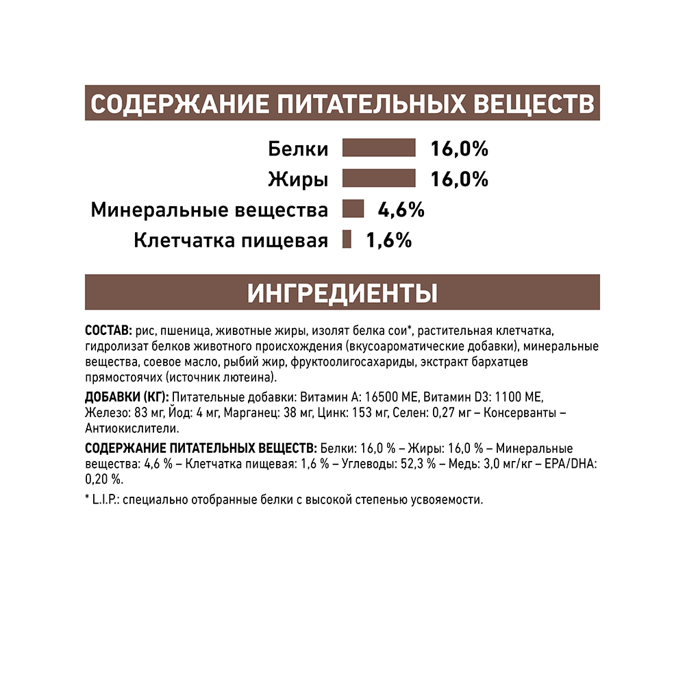 УТ0005734 Корм для собак Vet Diet Hepatic HF16 при заболеваниях печени, птица сух. 6кг ROYAL CANIN  - Вид №6