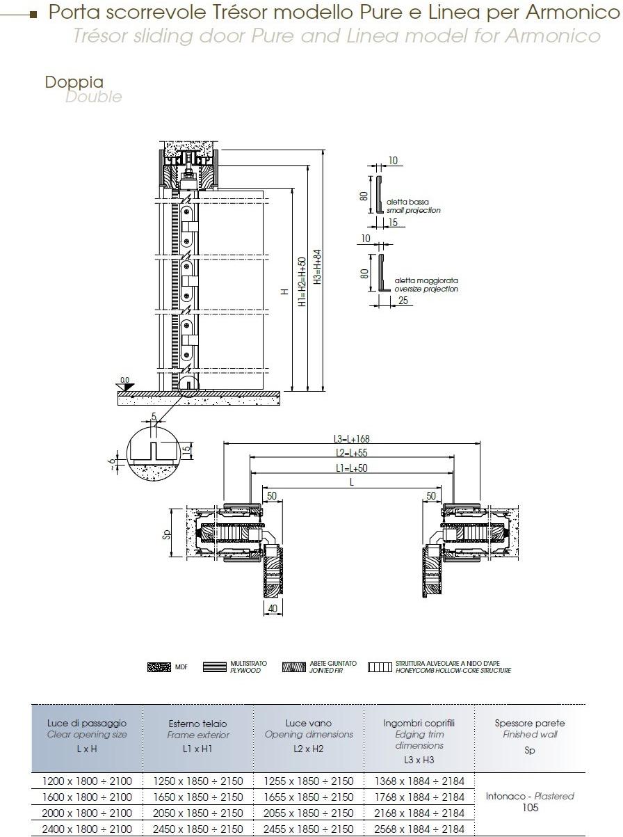 Scrigno Лакированная раздвижная дверь без косяков и наличников Trésor Tresor sun-id-1466663 - Вид №13